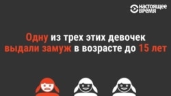 Неженский мир: что значит быть девочкой в странах, где тебя не считают человеком